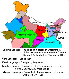 Languages in India